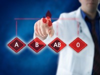 Ljudi sa OVOM KRVNOM GRUPOM žive duže i SPORIJE STARE, tvrde naučnici