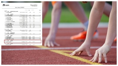 Ko je dopustio da Kosovo ima atletičare na SP u Beogradu? Ko je dopustio da Kosovo ima atletičare na SP u Beogradu?