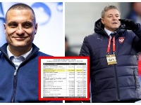 Piksi odgovorio Vidiću: Da sam zaradio 116, gde je problem?
