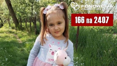 Pomozimo Jani slanjem 166 na 2407