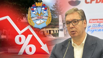 SNS rejting u PADU: Podrška Vučiću u Kosjeriću za četiri godine manja za oko 20 odsto!