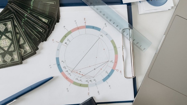 Davno proročanstvo tibetanskih monaha najtačniji je horoskop na svetu! U 97% slučajeva je precizan!