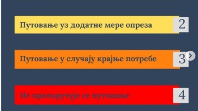 NE IDITE U OVE ZEMLJE: Ministarstvo izdalo hitno upozorenje, na spisku 13 država
