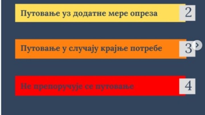 NE IDITE U OVE ZEMLJE: Ministarstvo izdalo hitno upozorenje, na spisku 13 država