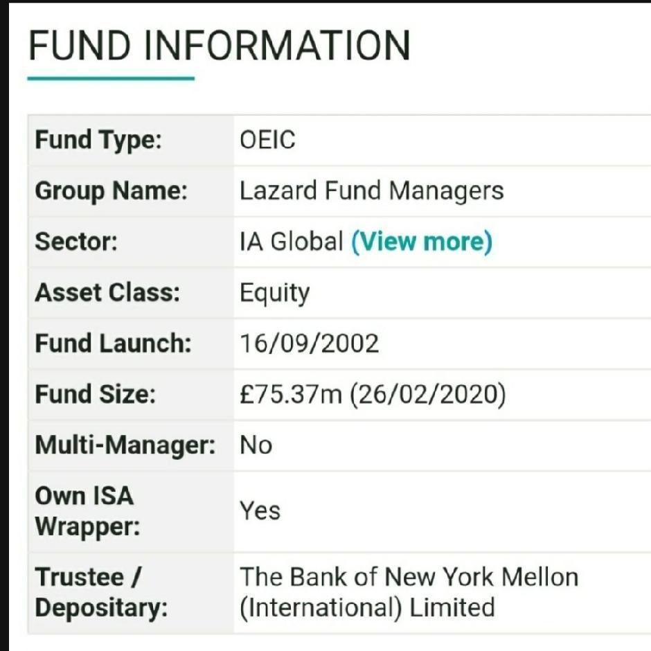 Fund information (Dokaz)