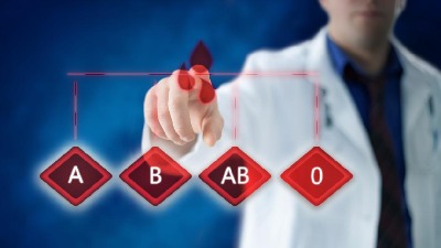 Idealan čaj za vašu krvnu grupu! Nije za svakoga đumbir, a evo i zašto 